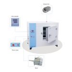 Horno de secado de alta temperatura - Imagen 2